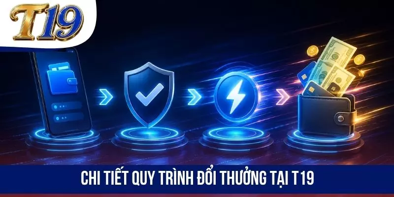 Chi tiết quy trình đổi thưởng tại T19