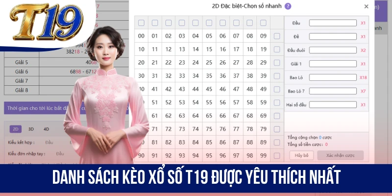 Danh sách kèo xổ số T19 được yêu thích nhất
