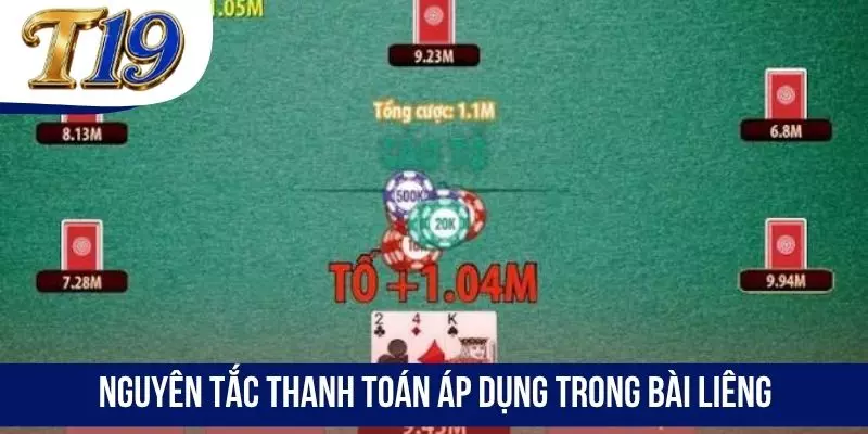 Nguyên tắc thanh toán áp dụng trong bài Liêng