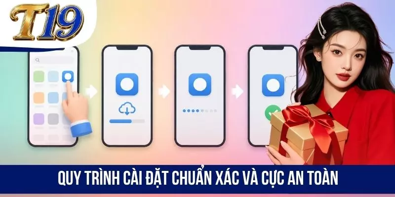 Quy trình cài đặt chuẩn xác và cực an toàn